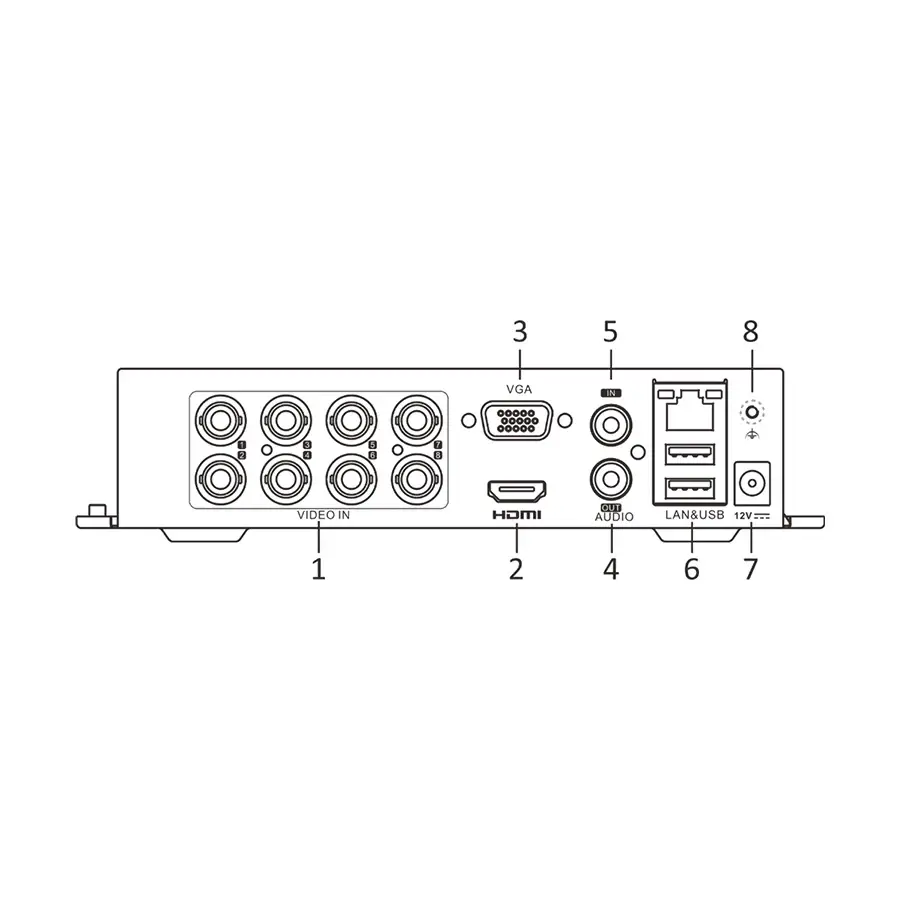hikvision-ds-7108hghi-k1-08-channel-hd-720p-lite-21735532975.webp